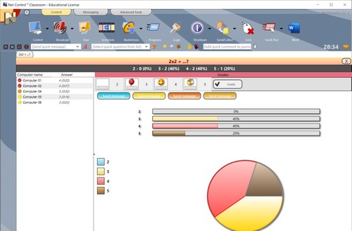 Poll Monitor